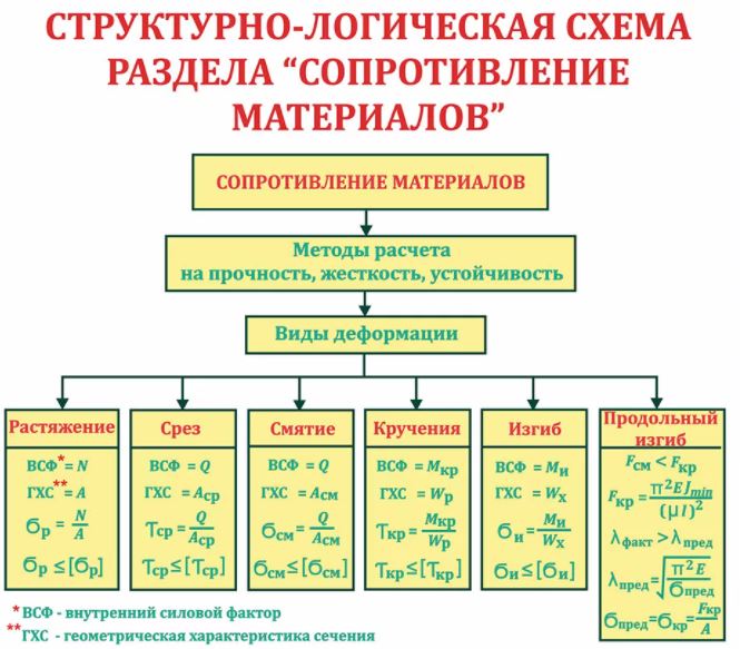 Сжатие фото для стикеров в телеграм